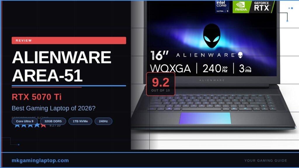 alienware 1280x720