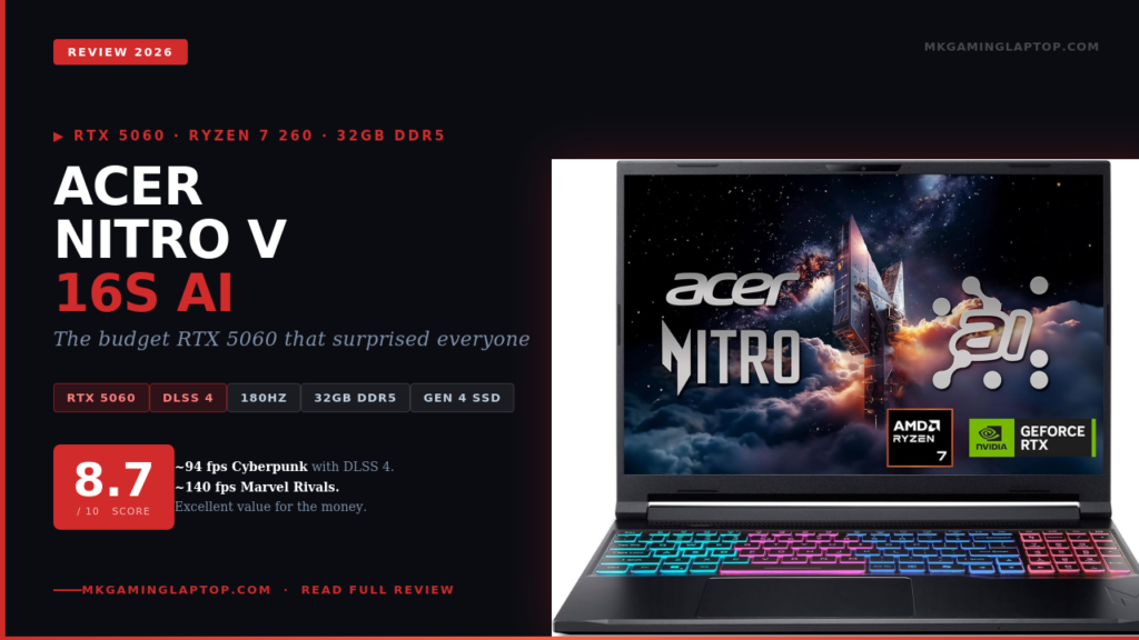 thumbnail acer nitro v 1280x720
