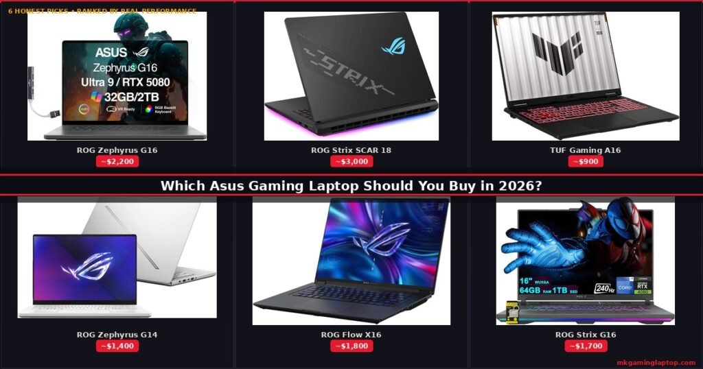 Which Asus GamingLaptop Should You Buy in 2026?